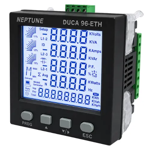 DUCA 96 ETH Power Analyzer